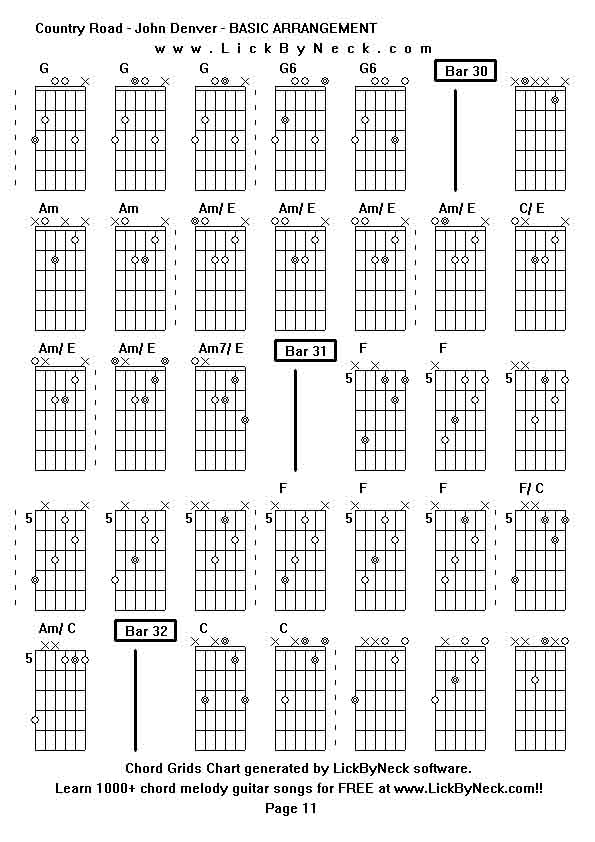 Chord Grids Chart of chord melody fingerstyle guitar song-Country Road - John Denver - BASIC ARRANGEMENT,generated by LickByNeck software.